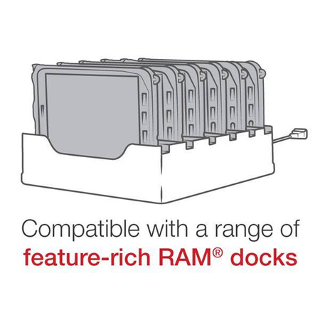 RAM® Skin™ pouzdro pro tablety Samsung Tab Active4 Pro & Tab Active Pro