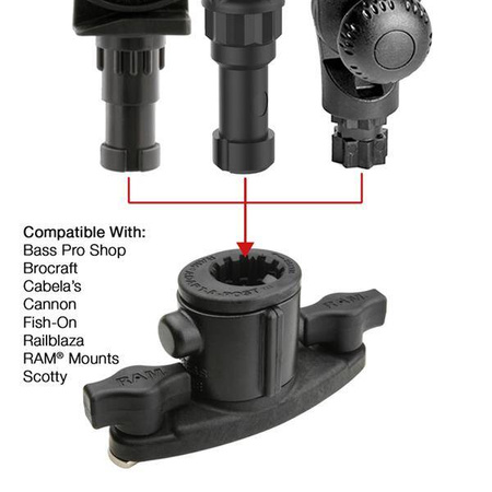 RAM® Tube Jr.™ s RAM® Universal Adapt-A-Post™ Dual T-Bolt Track Base
