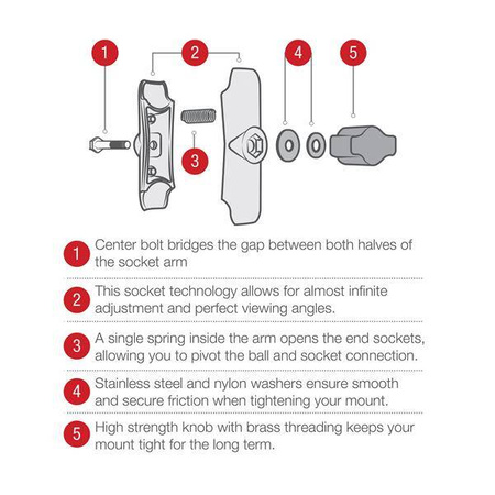 Držák nápojů RAM® Level Cup 16oz s U-šroubem - 0,5" - 1,25" kolejnice
