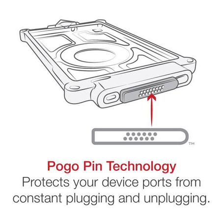 IntelliSkin® Next Gen pro Samsung Tab A 10.1 SM-T510 a SM-T515