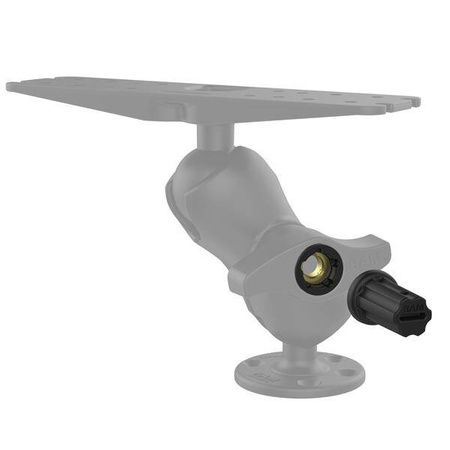 Bezpečnostní matice RAM® Pin-Lock™ pro ramena s paticí velikosti D & E