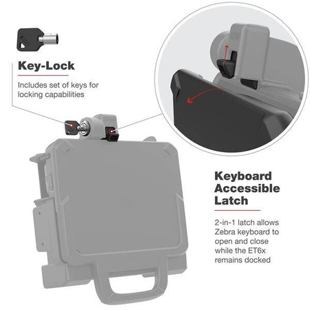 RAM® Powered Locking Dock pro Zebra ET6x - vyhřívané kolíky