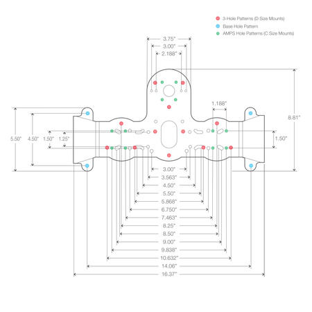 Palubní souprava RAM® s dvojitým Humminbirdem Helix 8-10 a držákem XPLORE