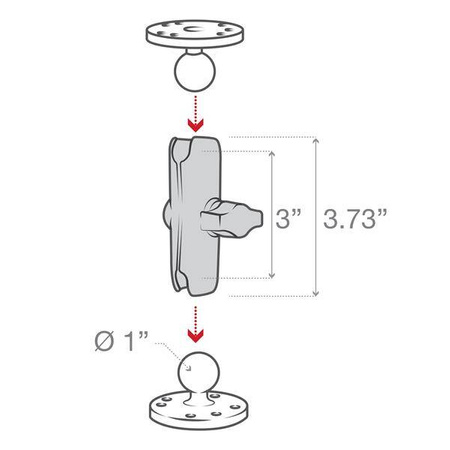 Rameno RAM® Composite s dvojitou objímkou - velikost B střední
