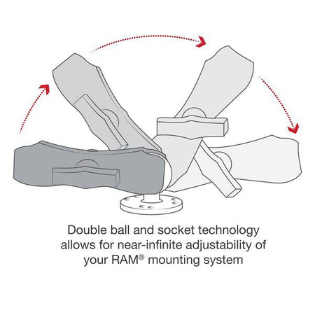 Dvojitý kulový držák RAM® se dvěma kulatými deskami - velikost C střední