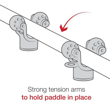 RAM® Roller-Ball™ 2-balení držáku pádla a příslušenství