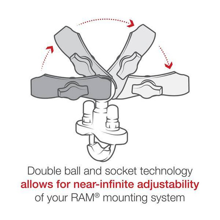 Držák nápojů RAM® Level Cup 16oz s U-šroubem - 0,5" - 1,25" kolejnice