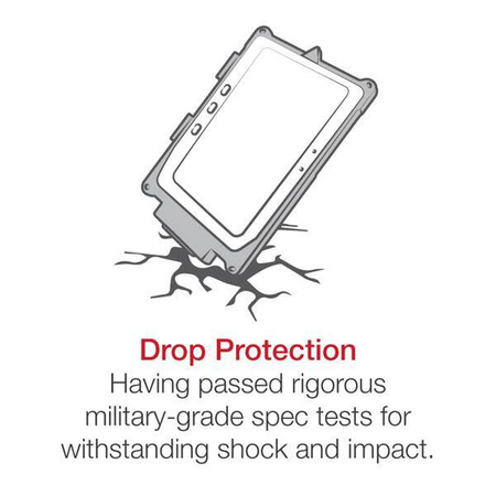 IntelliSkin® Next Gen pro Samsung Tab A 10.1 SM-T510 a SM-T515