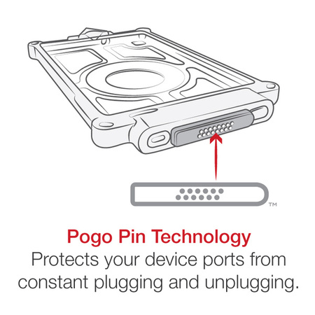 RAM® ochranný obal IntelliSkin® pro tablety Samsung Tab Active4 Pro & Tab Active Pro