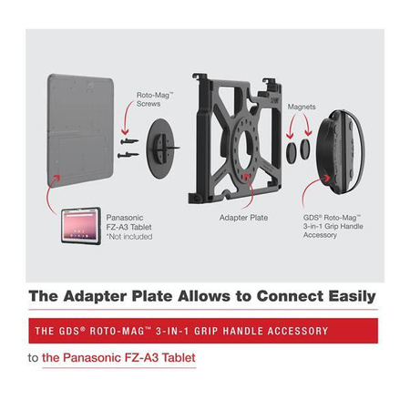 Příslušenství GDS® Roto-Mag™ 3 v 1 pro Panasonic FZ-A3