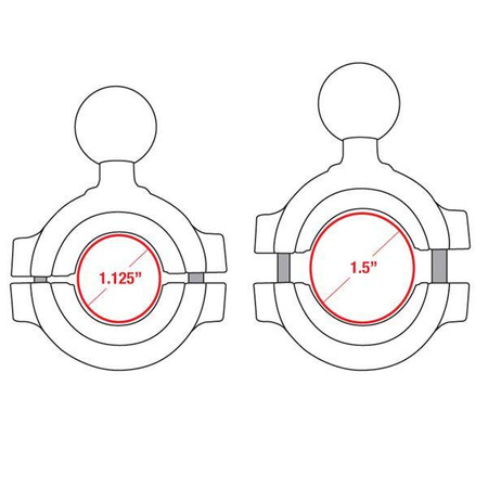 Velká základna RAM® Torque™ - velikost B