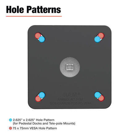 Modul RAM® PoE pro napájení se vzory otvorů VESA a podstavce