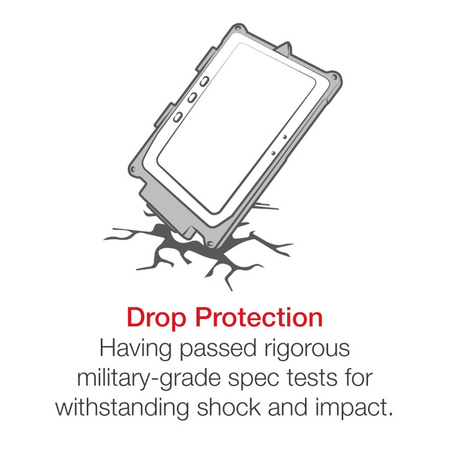 RAM® ochranný obal IntelliSkin® pro tablety Samsung Tab Active4 Pro & Tab Active Pro